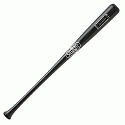 or the wood baseball bats are randomly selected from C271 P72 C2